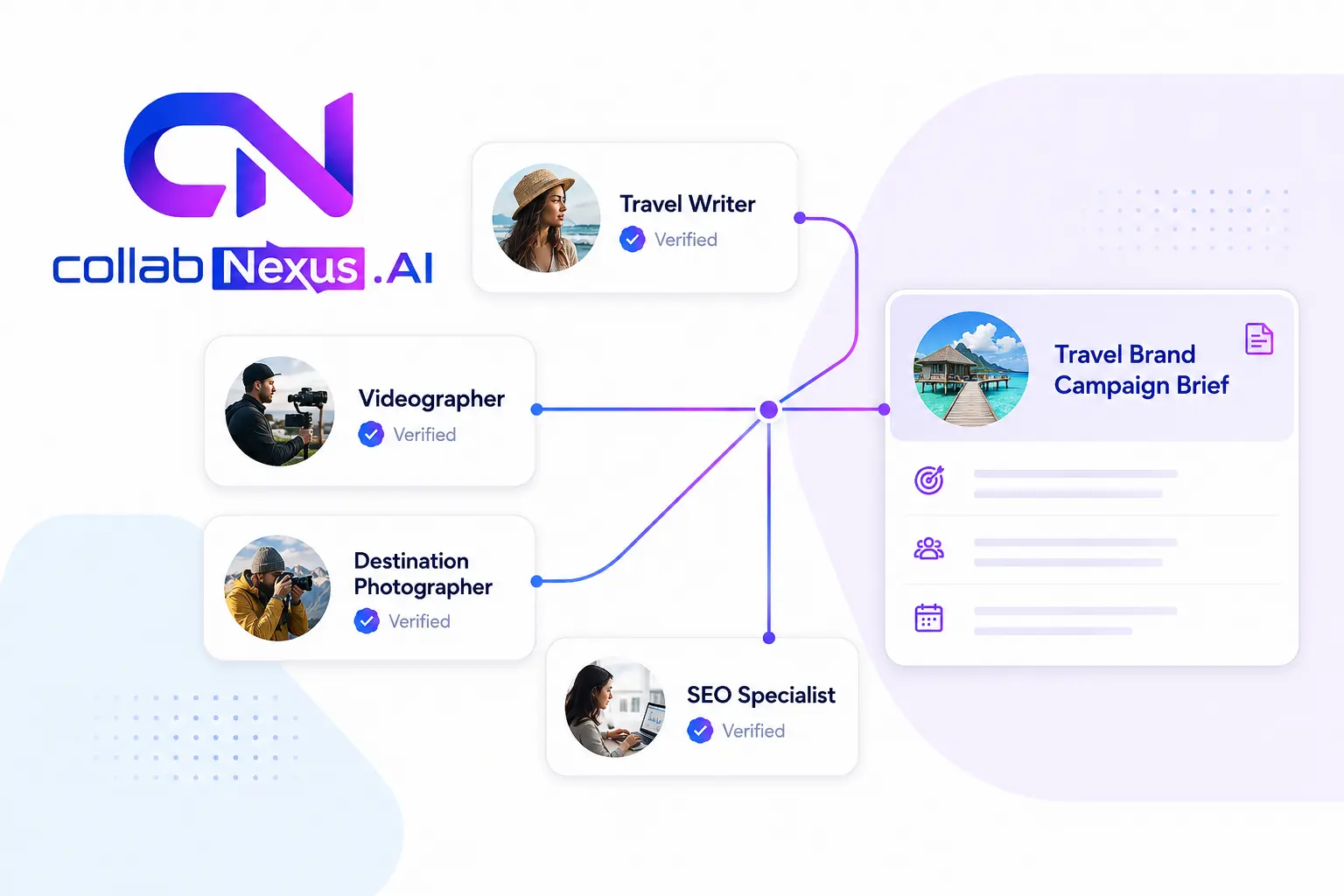 Verified travel talent connected to a brand campaign